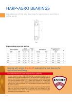 HARP-AGRO BEARINGS AND UNITS FOR AGRICULTURE INDUSTRY - 8