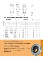 HARP-AGRO BEARINGS AND UNITS FOR AGRICULTURE INDUSTRY - 9