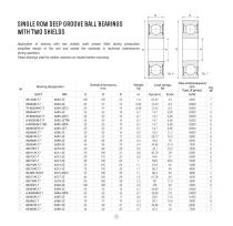 Product Range HARP - 12