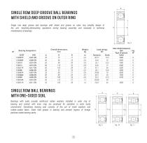 Product Range HARP - 14