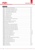 PA-PF / PD-PM / PKD / PSH SERIES - 6