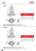 PYK Series-10