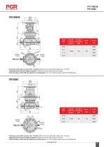 PYK Series-11