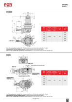 PYK Series-9