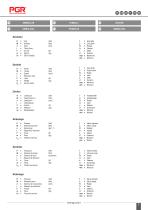 SV / ISV SERIES-7