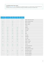 Cable and pipe seals for infrastructure projects-11