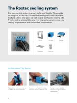 Cable and pipe seals for infrastructure projects-4