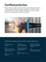 Cable and pipe seals for infrastructure projects-5