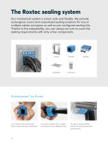 Cable and pipe seals for the power and process industries-4