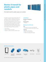 Cable and pipe transits for marine and offshore applications-13