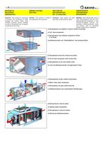 air handling units and roof-top - 10