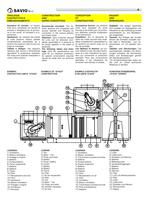 air handling units and roof-top - 5