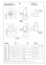 CENTRIFUGAL FANS - 3