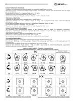 SC - SCK series - 6