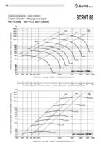 Serie CA-SCRKT/Serie SCRKT - 16