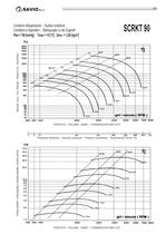 Serie CA-SCRKT/Serie SCRKT - 17