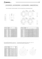 Serie CA-SCRKT/Serie SCRKT - 19