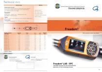 Freedom 3 Torque/angle digital wrench-1