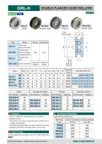 Bearing Guide Rollers-12