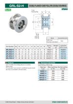 Bearing Guide Rollers-13