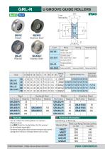 Bearing Guide Rollers-14