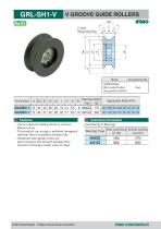 Bearing Guide Rollers-16
