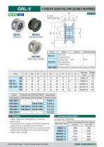 Bearing Guide Rollers-17