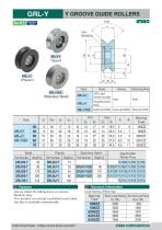 Bearing Guide Rollers-18