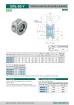 Bearing Guide Rollers-19