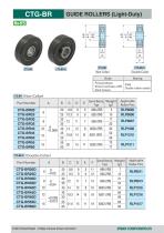 Bearing Guide Rollers-20