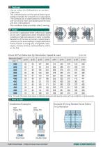 Bearing Guide Rollers-21