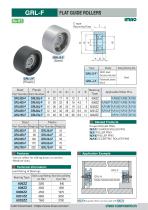 Bearing Guide Rollers-22
