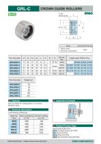 Bearing Guide Rollers-23