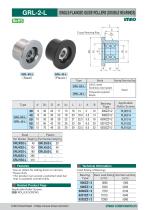 Bearing Guide Rollers-25