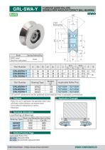Bearing Guide Rollers-26