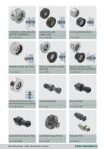 Bearing Guide Rollers-3