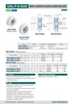 Bearing Guide Rollers-5