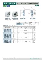 Bearing Guide Rollers-6