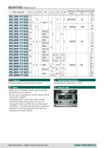 Bearing Guide Rollers-7