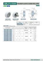 Bearing Guide Rollers-8
