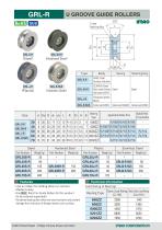 Bearing Guide Rollers - 14