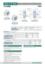 Bearing Guide Rollers - 5