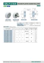 Bearing Guide Rollers - 8