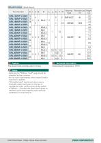 Bearing Guide Rollers - 9