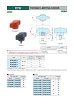 CLAMPING KNOBS - 4