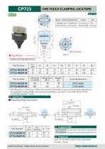 Flex Locators-6