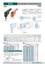 Function Knobs & Handles-12