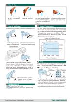 Function Knobs & Handles-13