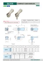 Function Knobs & Handles-14