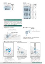 Function Knobs & Handles-15